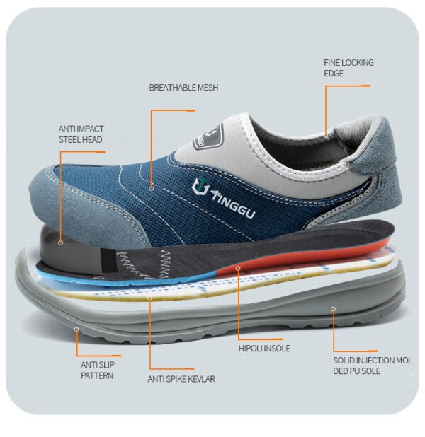 【D1013】Men's Industrial Safety Boots - Anti-Impact, Puncture-Proof & Anti-Static Work Shoes with Breathable Design【$12.99/pair (FOB)】 - 图片 2